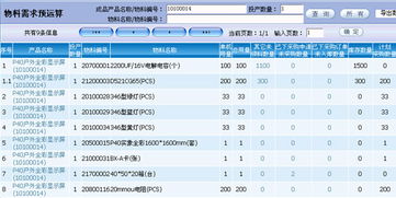 工廠常用倉(cāng)庫(kù)管理軟件系統(tǒng)